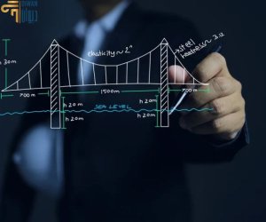 تأسيس شركات الأفراد