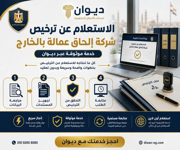 الاستعلام عن ترخيص شركة إلحاق عمالة بالخارج