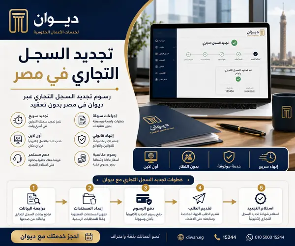 رسوم تجديد السجل التجاري